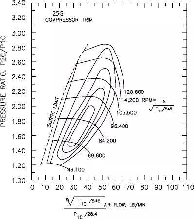 Kinugawa Turbo Super Core CHRA Kit Cartridge TD06H-25G for Mitsubishi 4B11T EVO X 10