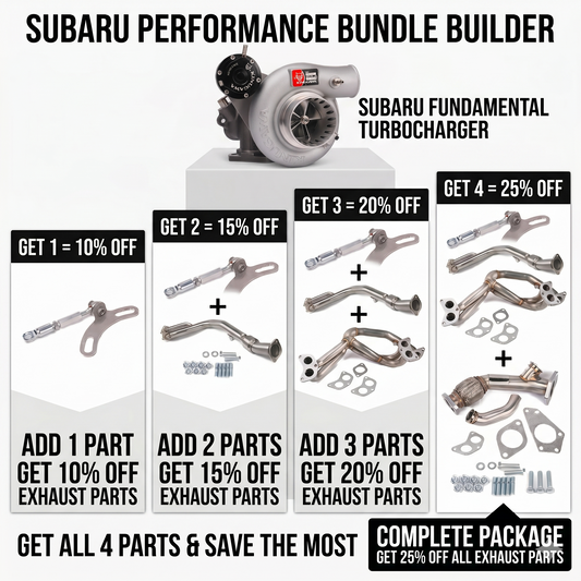 IWG vs EWG Turbo Kit for Subaru EJ Engines