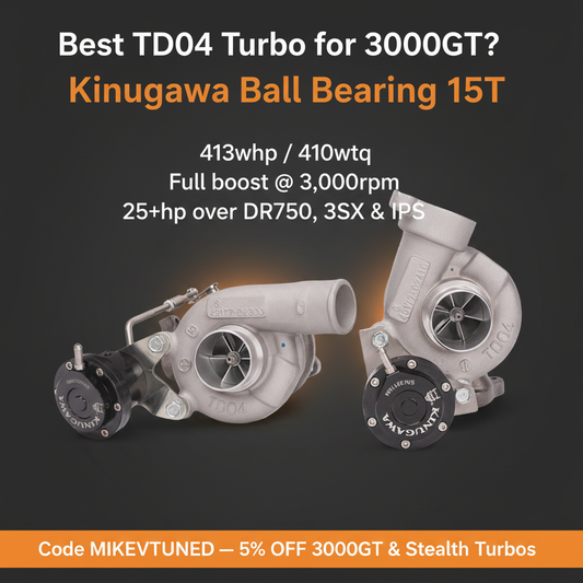Best TD04 Turbo for 3000GT? Kinugawa 15T Tested