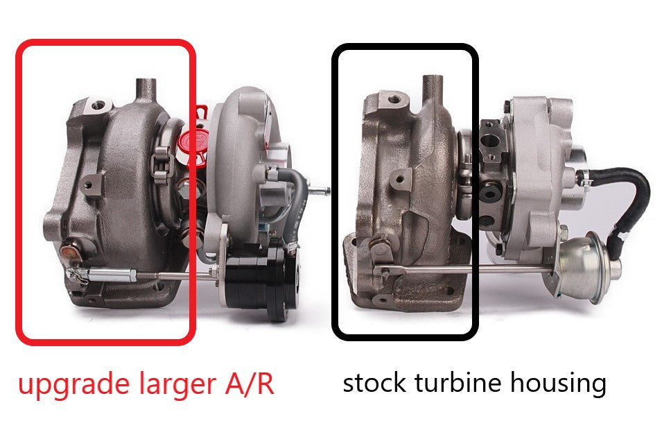 Which Turbine Housing A/R Works Best?