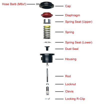 Kinugawa Turbo Adjustable Internal Wastegate Actuator with 6 springs and 4 rods for universal use, shown in the image.