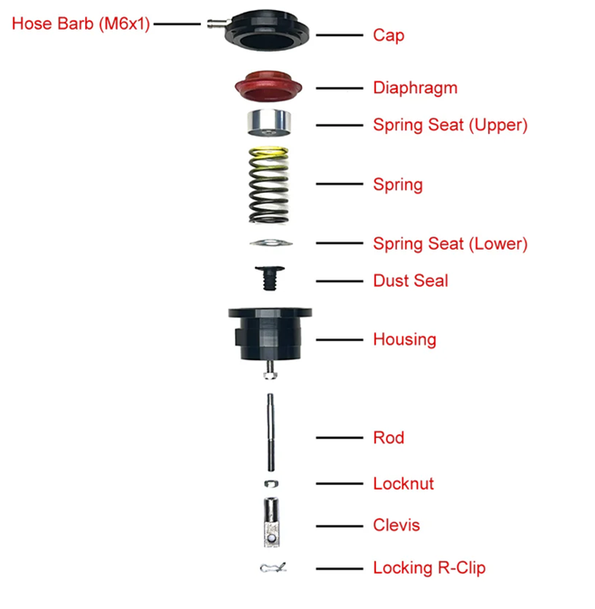 Kinugawa Turbo adjustable internal wastegate actuator with 6 springs and 4 rods, universal fit, for improved turbo performance.