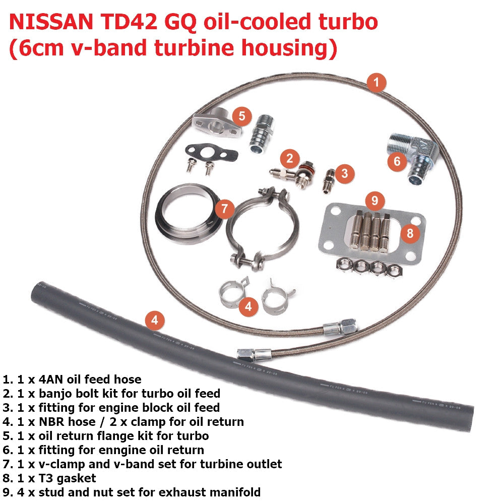 Kinugawa Turbo 3" Anti-Surge TD05H-16G V-band for Nissan Patrol TD42, top-mount oil-cooled, 90-degree turbocharger.