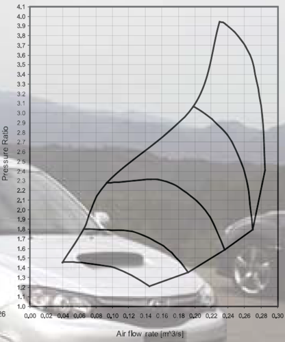 Kinugawa Turbo 3" TD05H-16K turbocharger for Toyota Land Cruiser 12HT HJ61 Coaster HB20 HB30 4L engine.