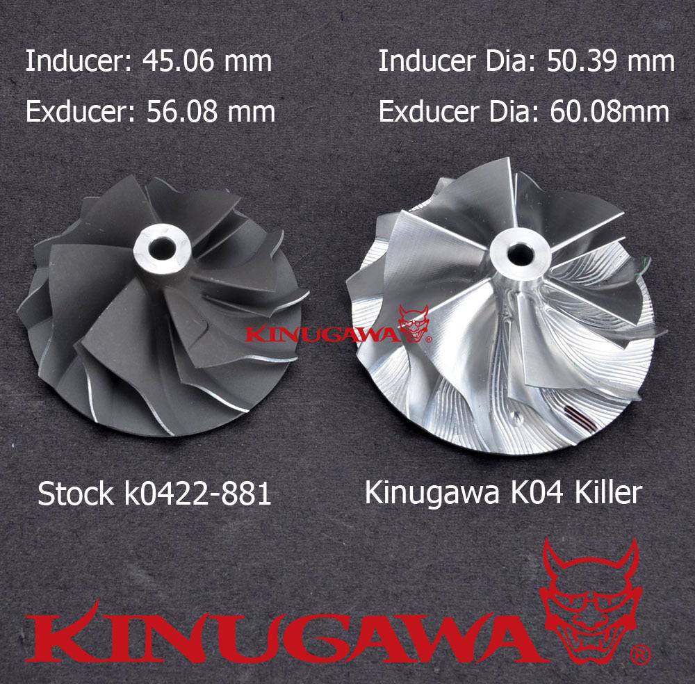 Kinugawa Turbo K04 Super Core CHRA Kit for MAZDA Mazdaspeed 3 6 MPS MZR DISI CX7 CX9